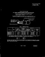MIL MIL-W-22759/31