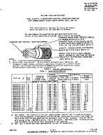MIL MIL-W-22759/41C