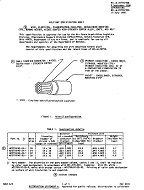 MIL MIL-W-22759/42B Amendment 2