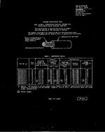 MIL MIL-W-22759/9B