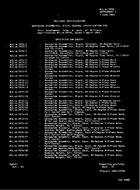 MIL MIL-W-3970C Supplement 1