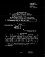 MIL MIL-W-5086/4B