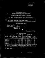 MIL MIL-W-5086/7B