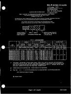 MIL MIL-W-81381/21A