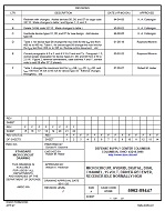 MIL DSCC 5962-89447F