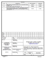 MIL DSCC 5962-96832C