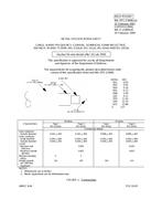 MIL MIL-DTL-23806/1D
