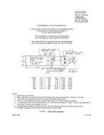 MIL MIL-PRF-39018/6C