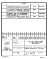 MIL DSCC 5962-02510D