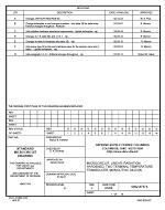 MIL DSCC 5962-87571G