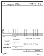 MIL DSCC 5962-92127C
