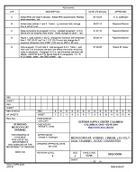 MIL DSCC 5962-93090E