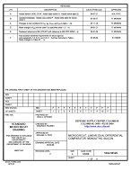 MIL DSCC 5962-94526F