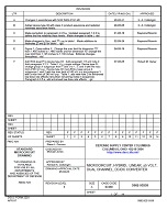 MIL DSCC 5962-95559F