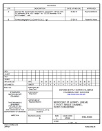 MIL DSCC 5962-98528B