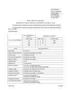 MIL MIL-DTL-16034/10A