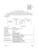 MIL MIL-DTL-16034/11A