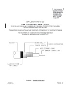 MIL MIL-DTL-17/192D Amendment 1