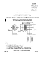 MIL MIL-DTL-3655/17A Amendment 1