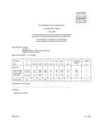 MIL MIL-PRF-1/1725B