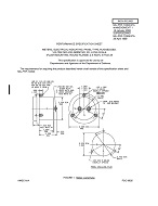 MIL MIL-PRF-10304/37A Amendment 1