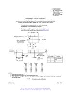 MIL MIL-PRF-55310/30C