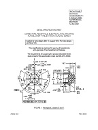 MIL MS27652B Notice 1 - Revision