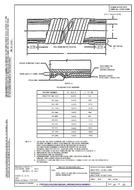 MIL MS27797C