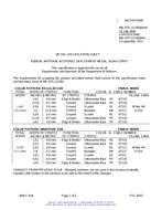 MIL MIL-DTL-11589/644A