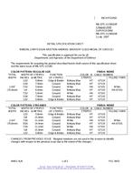 MIL MIL-DTL-11589/24F