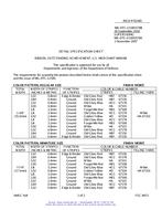 MIL MIL-DTL-11589/578B