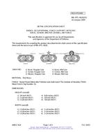 MIL MIL-DTL-3628/252
