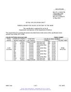 MIL MIL-DTL-11589/573B