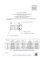 MIL MIL-DTL-32372/1A