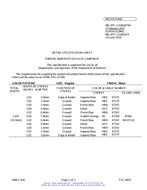 MIL MIL-DTL-11589/674A