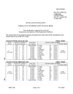 MIL MIL-DTL-11589/113J