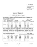 MIL MIL-DTL-11589/119H