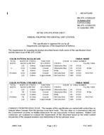 MIL MIL-DTL-11589/122E