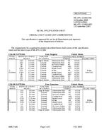 MIL MIL-DTL-11589/145E