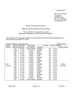 MIL MIL-DTL-11589/146F