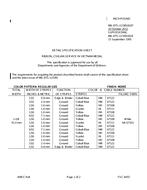 MIL MIL-DTL-11589/162F
