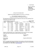 MIL MIL-DTL-11589/170F