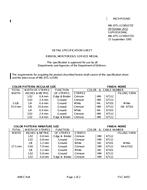 MIL MIL-DTL-11589/172E