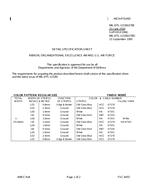 MIL MIL-DTL-11589/178E