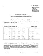 MIL MIL-DTL-11589/187D