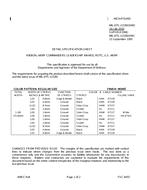 MIL MIL-DTL-11589/194D