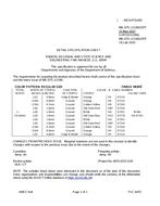 MIL MIL-DTL-11589/197F