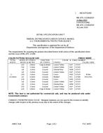 MIL MIL-DTL-11589/201F