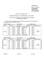 MIL MIL-DTL-11589/205D