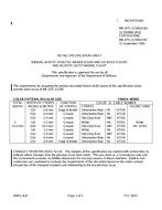 MIL MIL-DTL-11589/214D